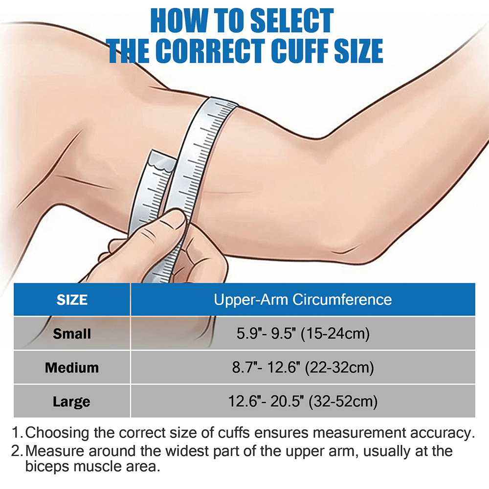 Universal Blood Pressure Cuff  - Home Improvement News recension och pris